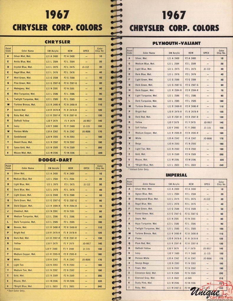 1967 Chrysler Paint Charts Williams 4